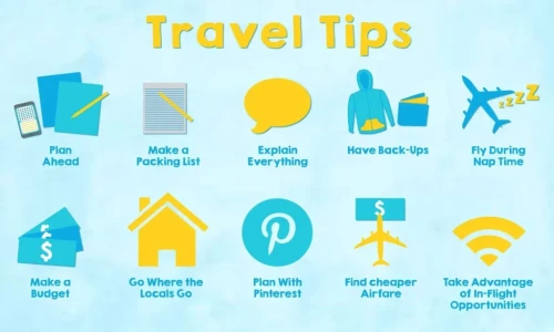 Things to keep in mind before traveling